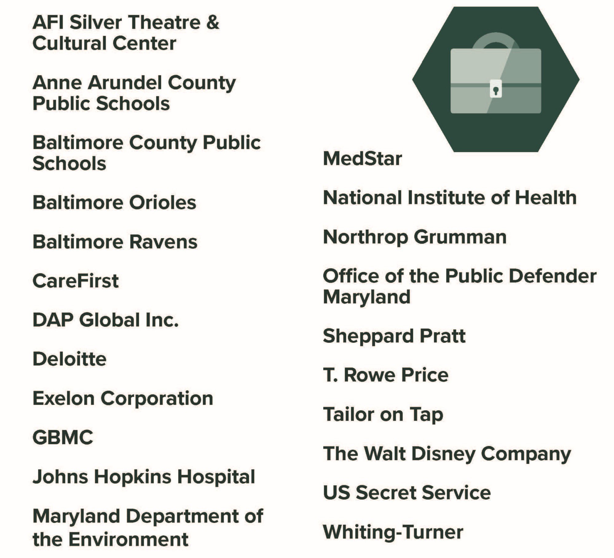 List of Top Employers with a briefcase icon in a hexagon on the top right. The employers are listed in two columns:
Left column:
AFI Silver Theatre & Cultural Center
Anne Arundel County Public Schools
Baltimore County Public Schools
Baltimore Orioles
Baltimore Ravens
CareFirst
DAP Global Inc.
Deloitte
Exelon Corporation
GBMC
Johns Hopkins Hospital
Maryland Department of the Environment
Right column:
MedStar
National Institute of Health
Northrop Grumman
Office of the Public Defender Maryland
Sheppard Pratt
T. Rowe Price
Tailor on Tap
The Walt Disney Company
US Secret Service
Whiting-Turner
